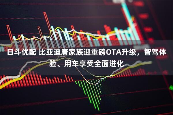 日斗优配 比亚迪唐家族迎重磅OTA升级，智驾体验、用车享受全面进化