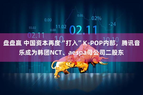 盘盘赢 中国资本再度“打入”K-POP内部，腾讯音乐成为韩团NCT、aespa母公司二股东